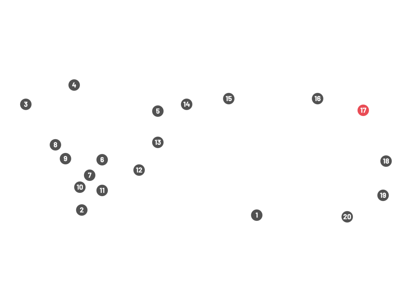 Map Circuit Barcelona Photo Location 17 Europcar