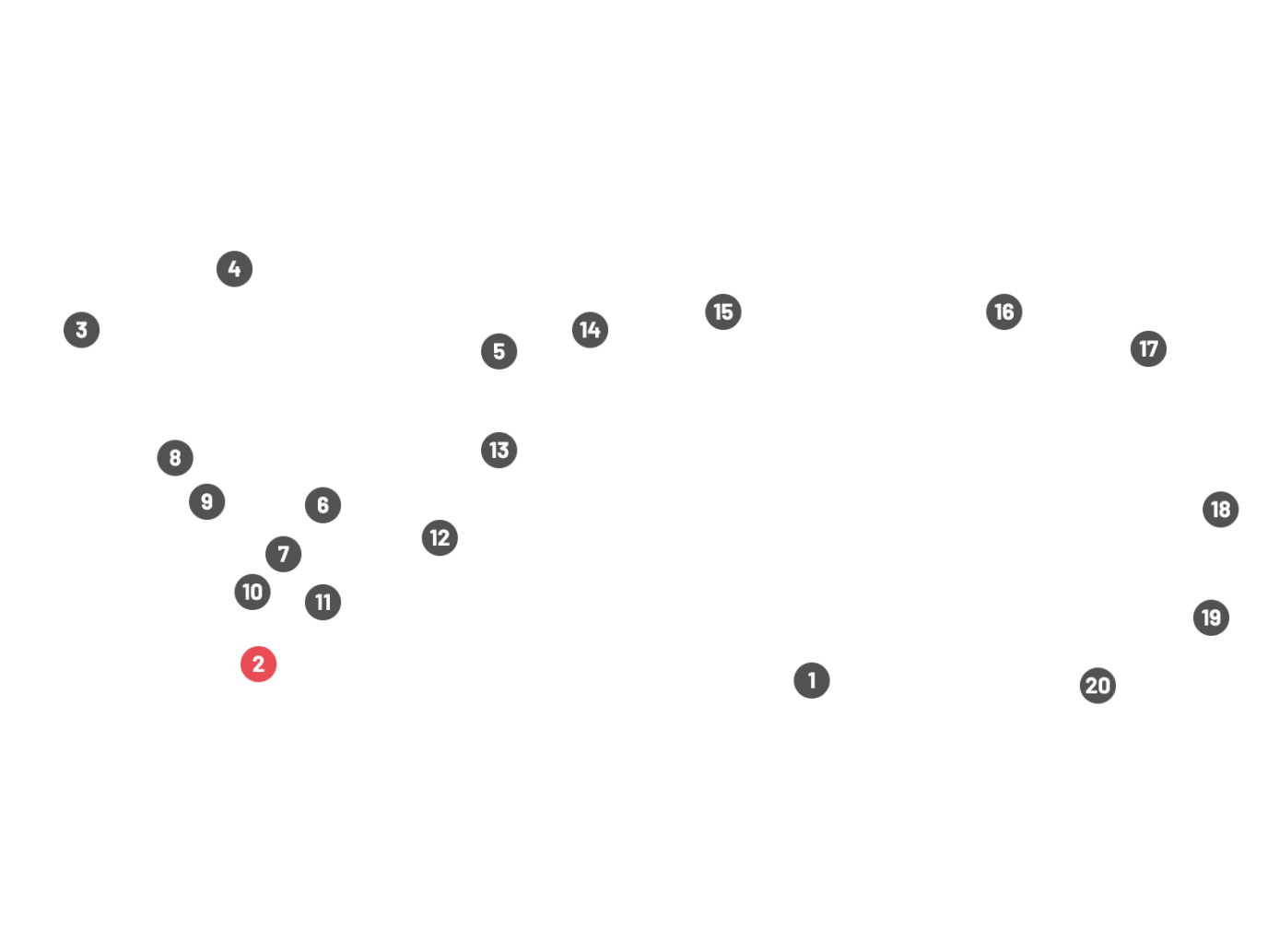 Map Circuit Barcelona Photo Location 2 Curva Elf