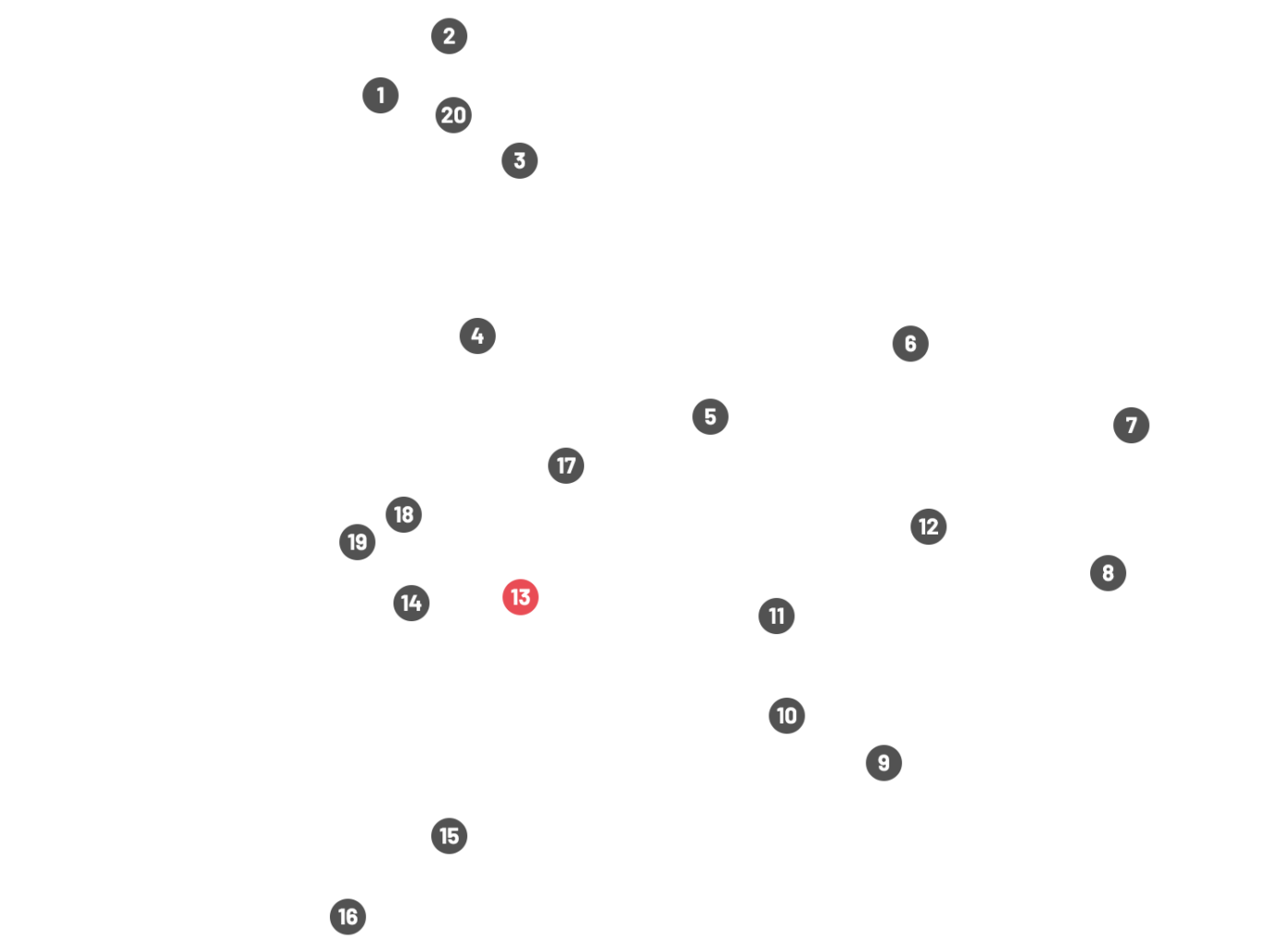 Map Circuit Zandvoort Photo Location 13